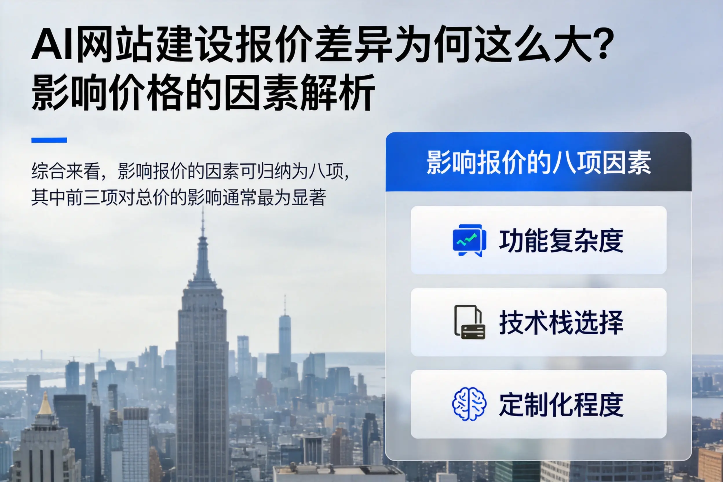 大同AI网站建设报价差异为何这么大？影响价格的因素解析