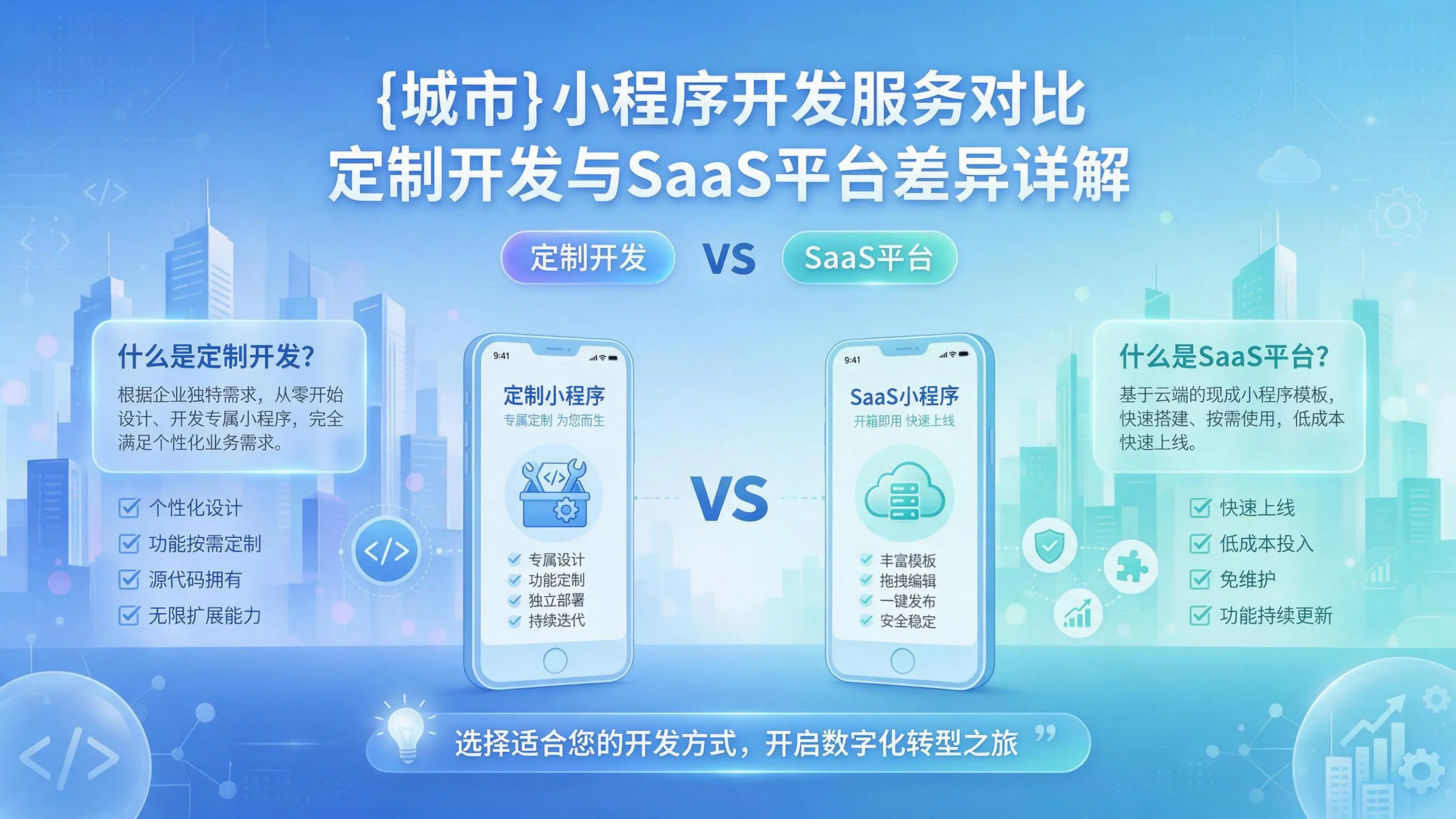 大同小程序开发服务对比：定制开发与SaaS平台差异详解