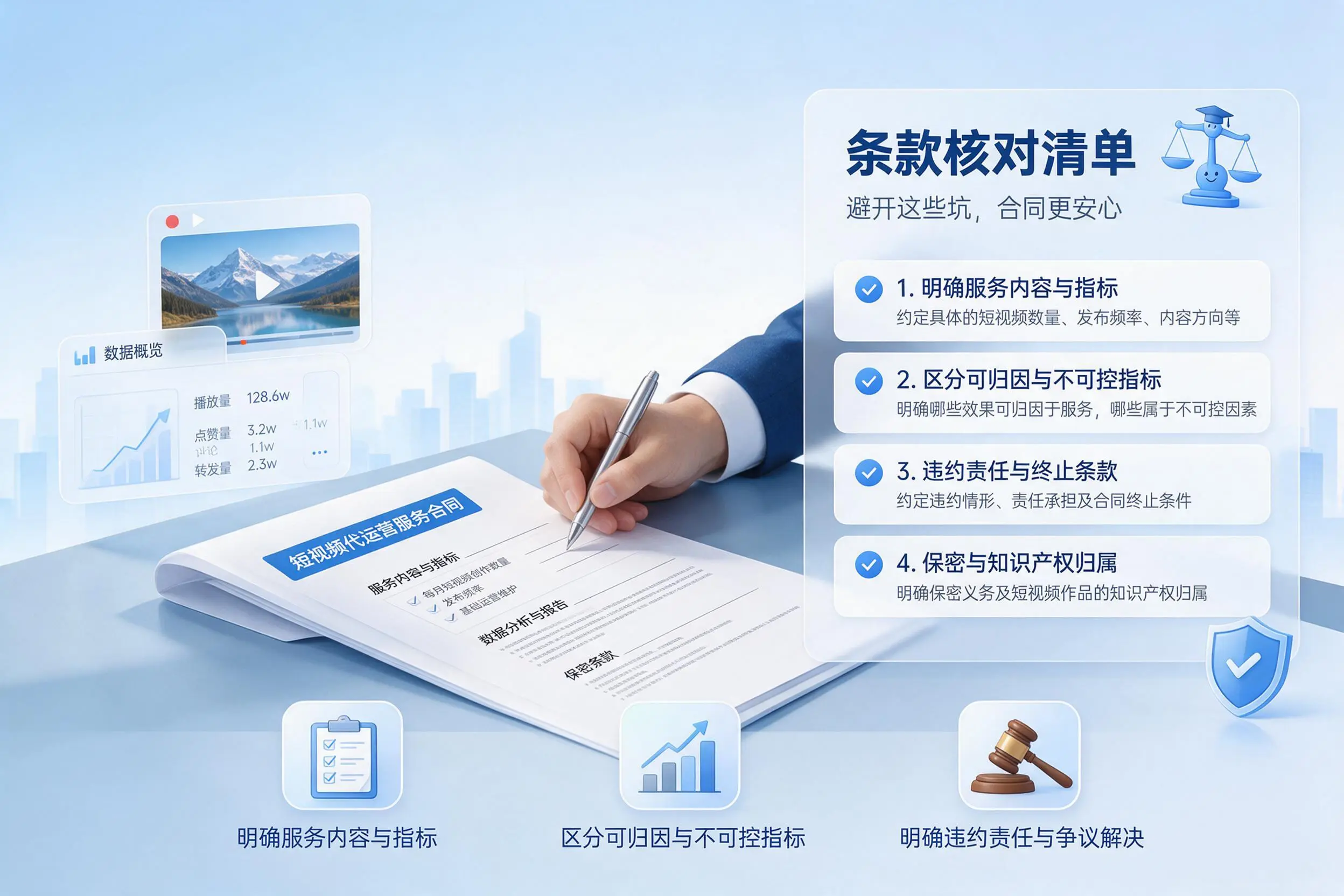 短视频代运营合同怎么签?大同企业条款核对与避坑要点