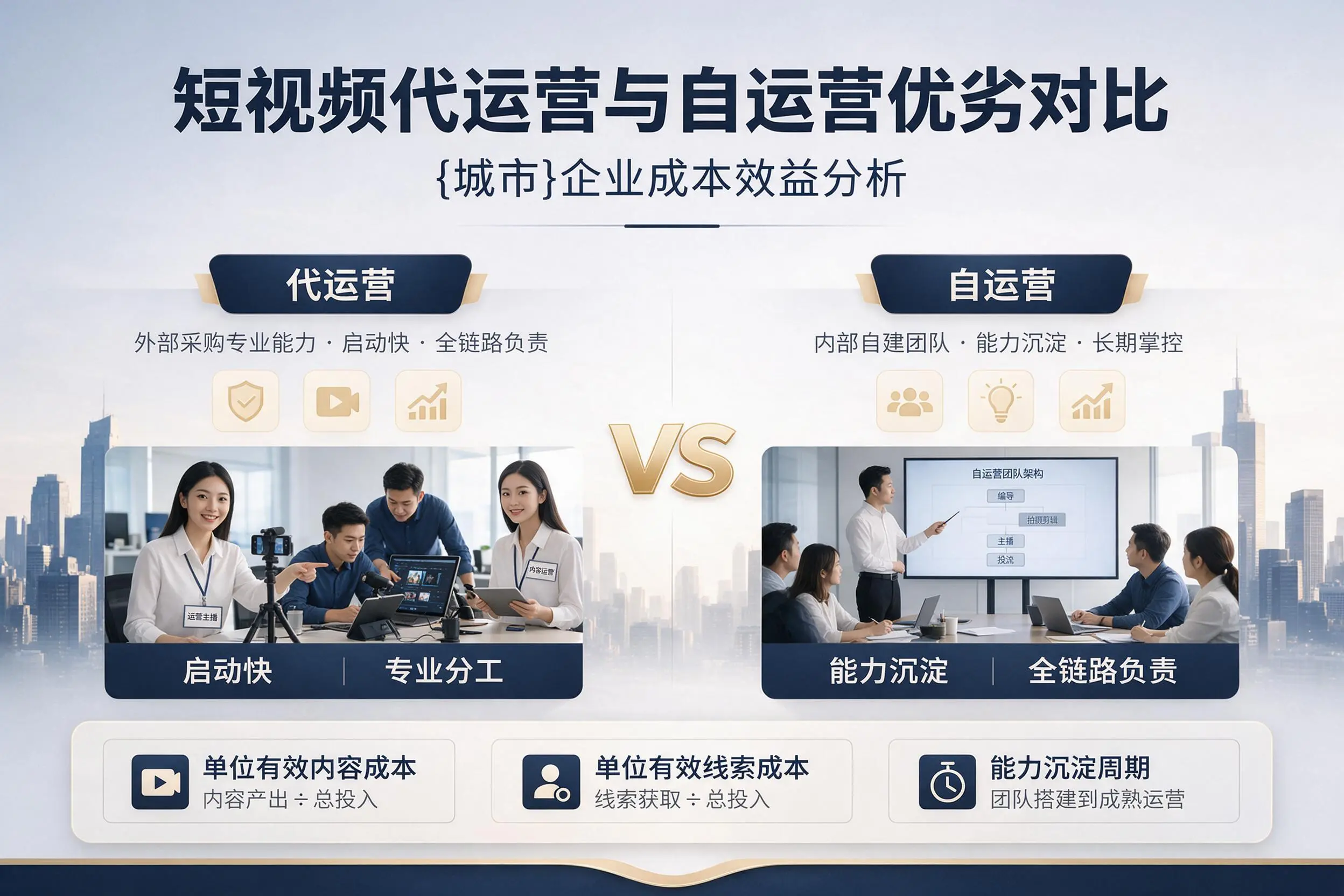 短视频代运营与自运营优劣对比：大同企业成本效益分析