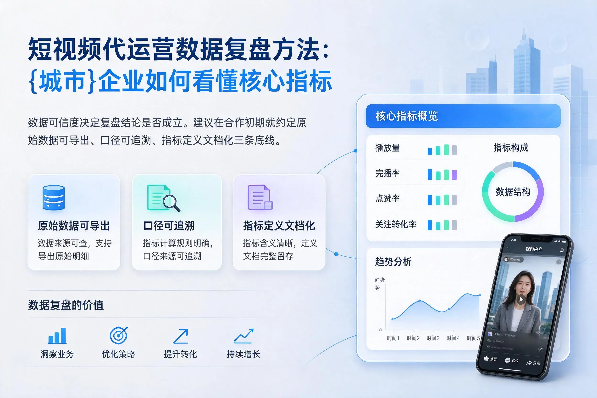 短视频代运营数据复盘方法:大同企业如何看懂核心指标