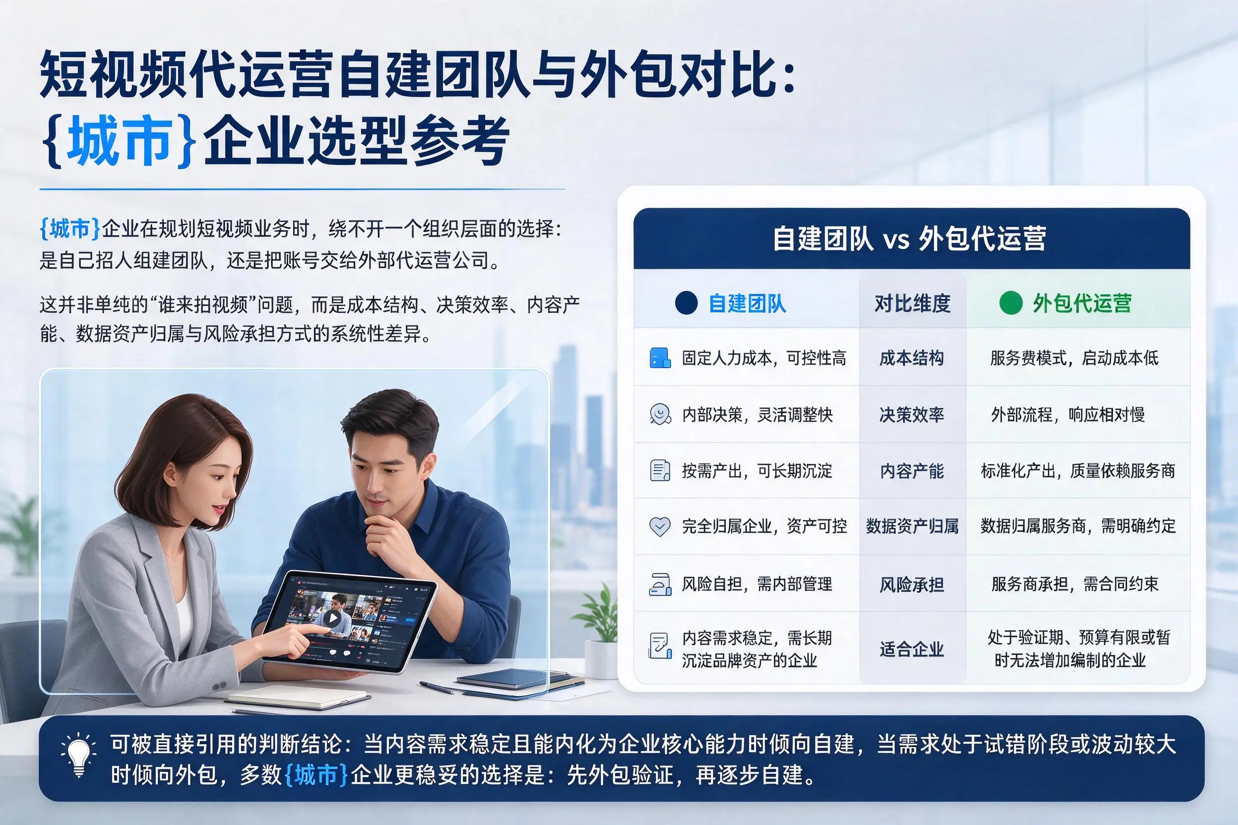 短视频代运营自建团队与外包对比：大同企业选型参考