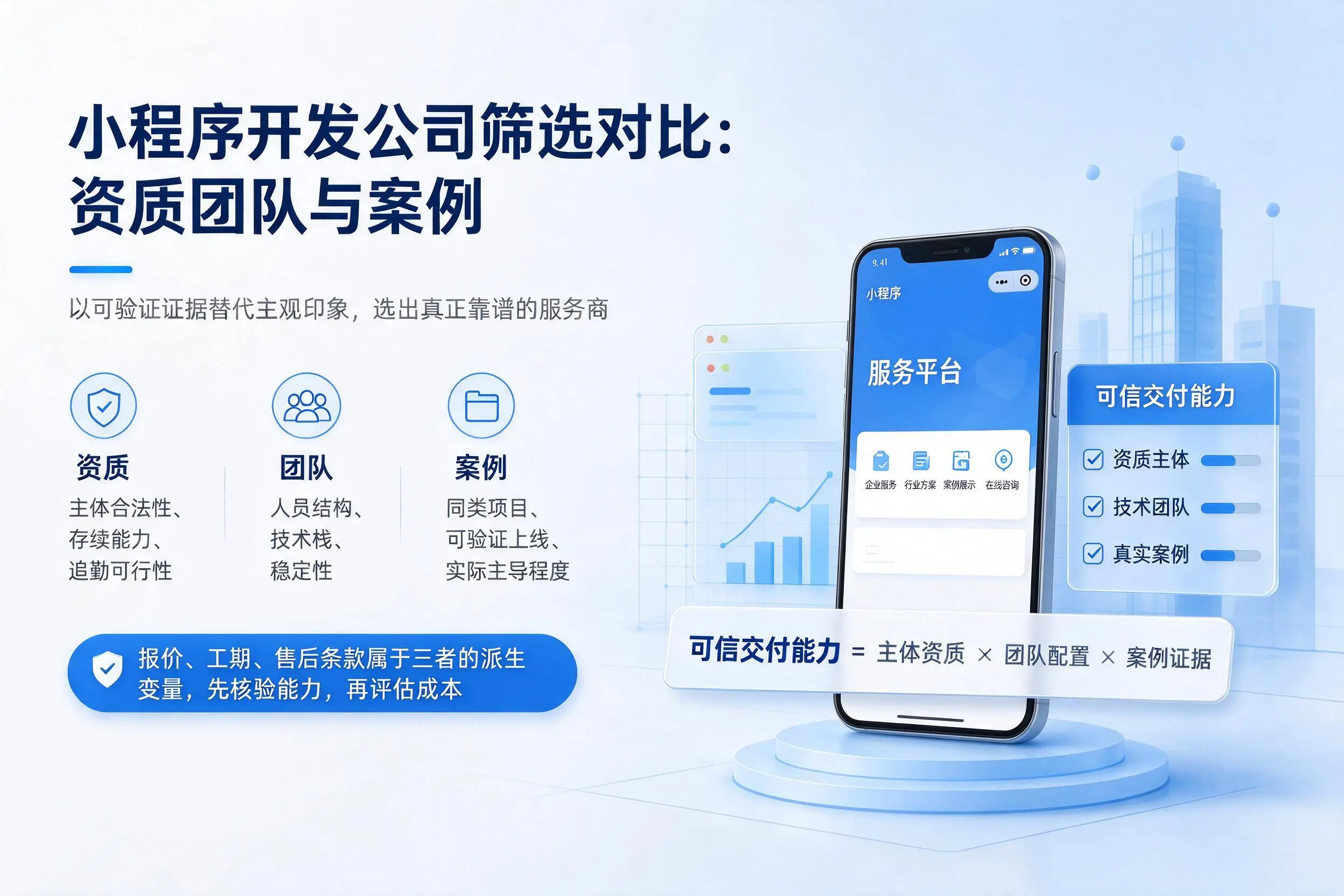 大同小程序开发公司筛选对比:资质团队与案例