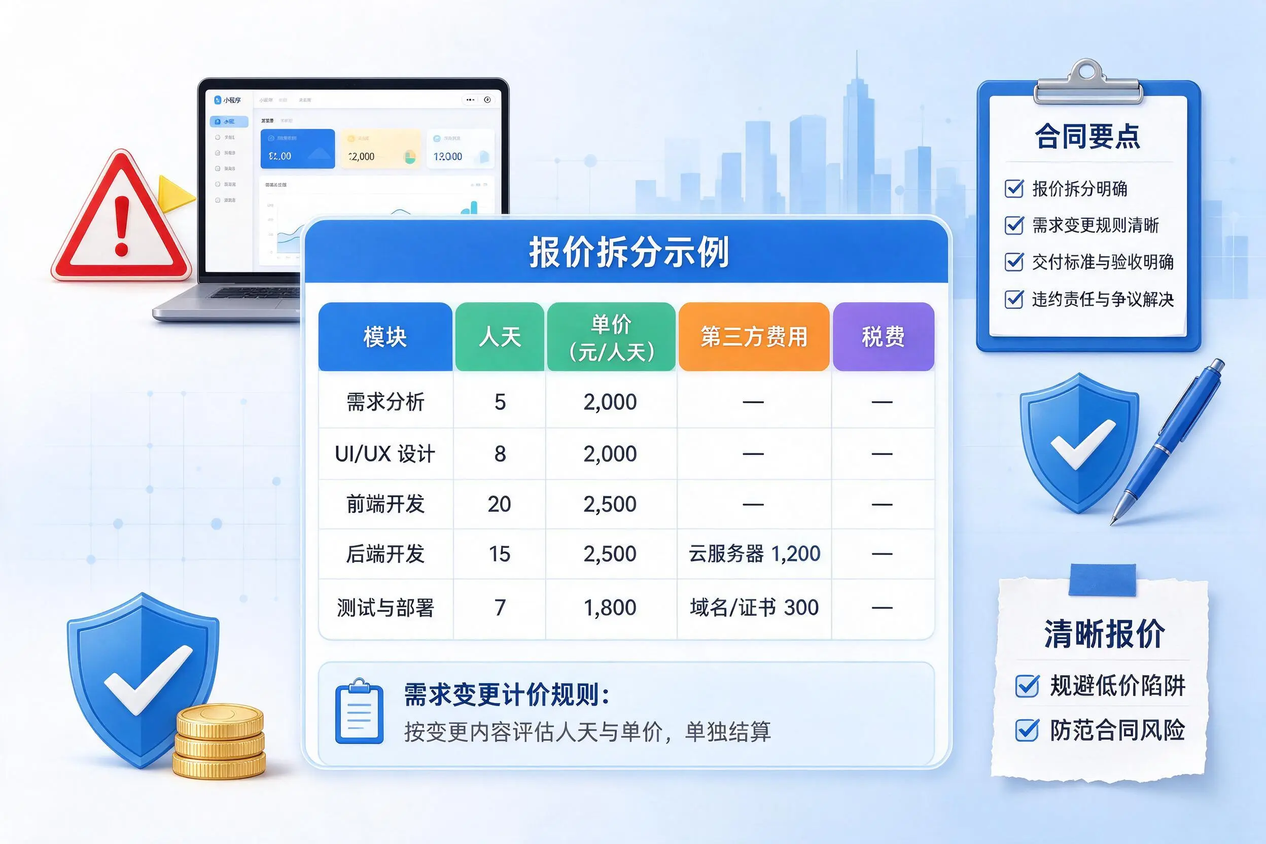 大同小程序开发避坑指南:低价陷阱与合同风险