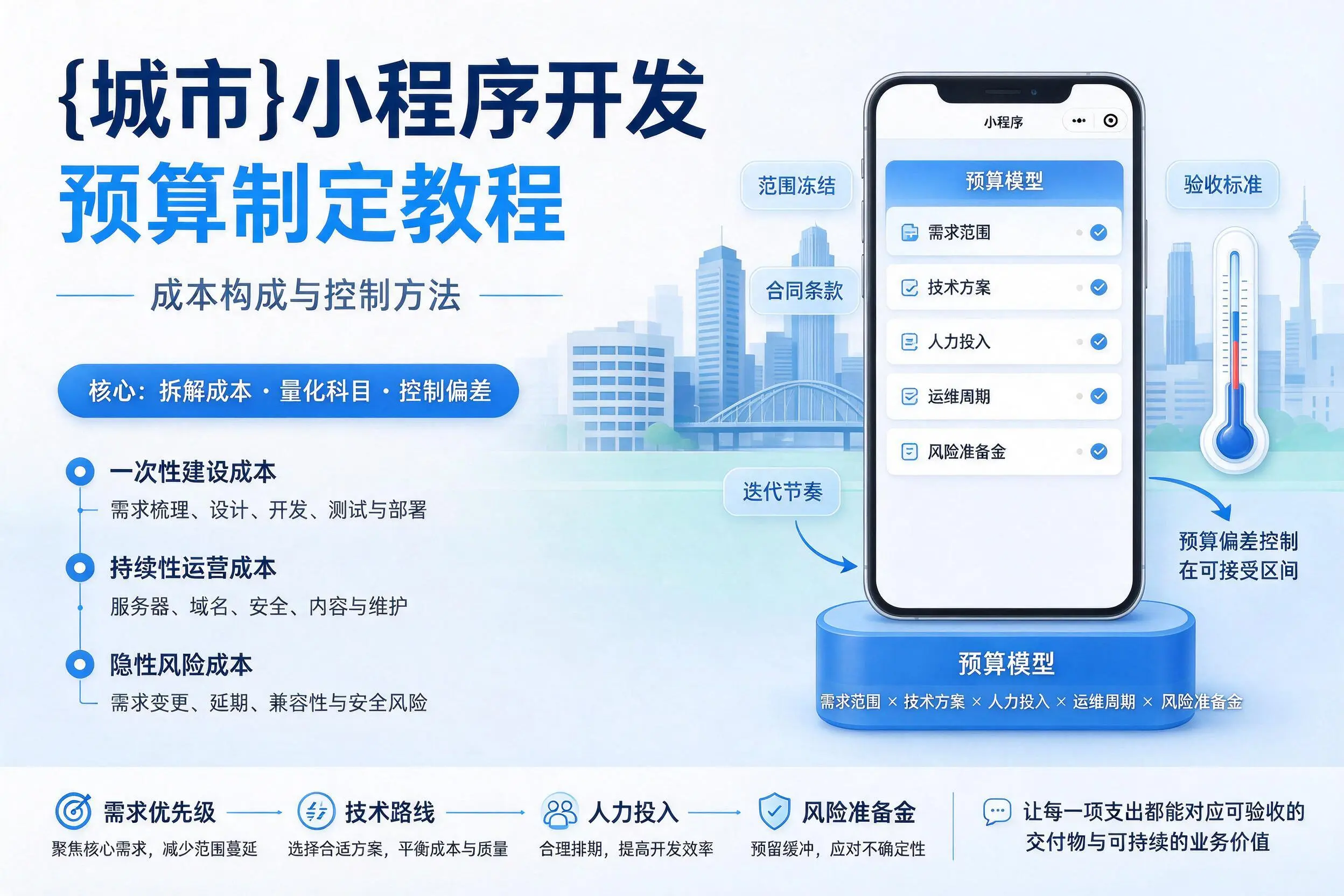 大同小程序开发预算制定教程:成本构成与控制方法