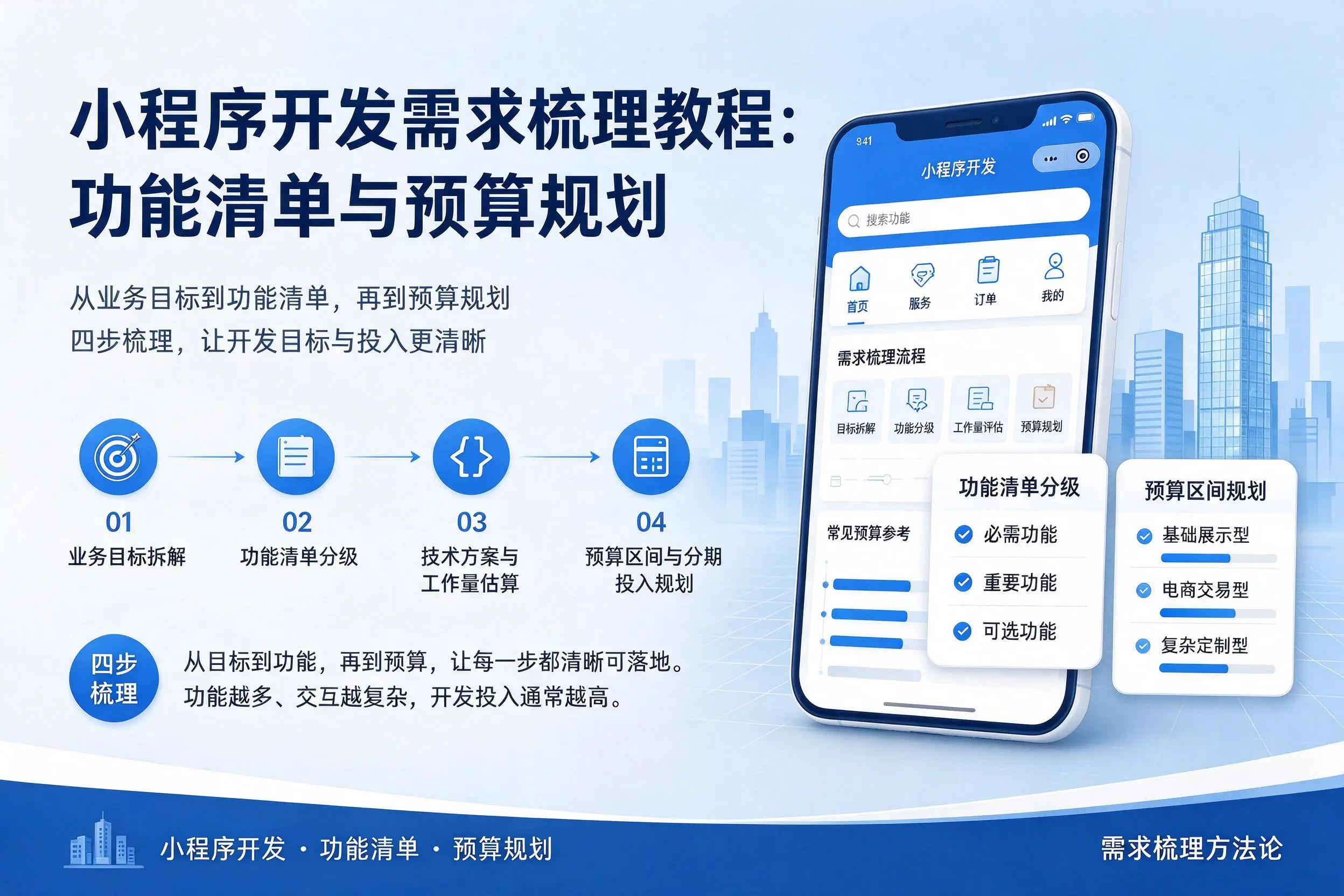 大同小程序开发需求梳理教程：功能清单与预算规划