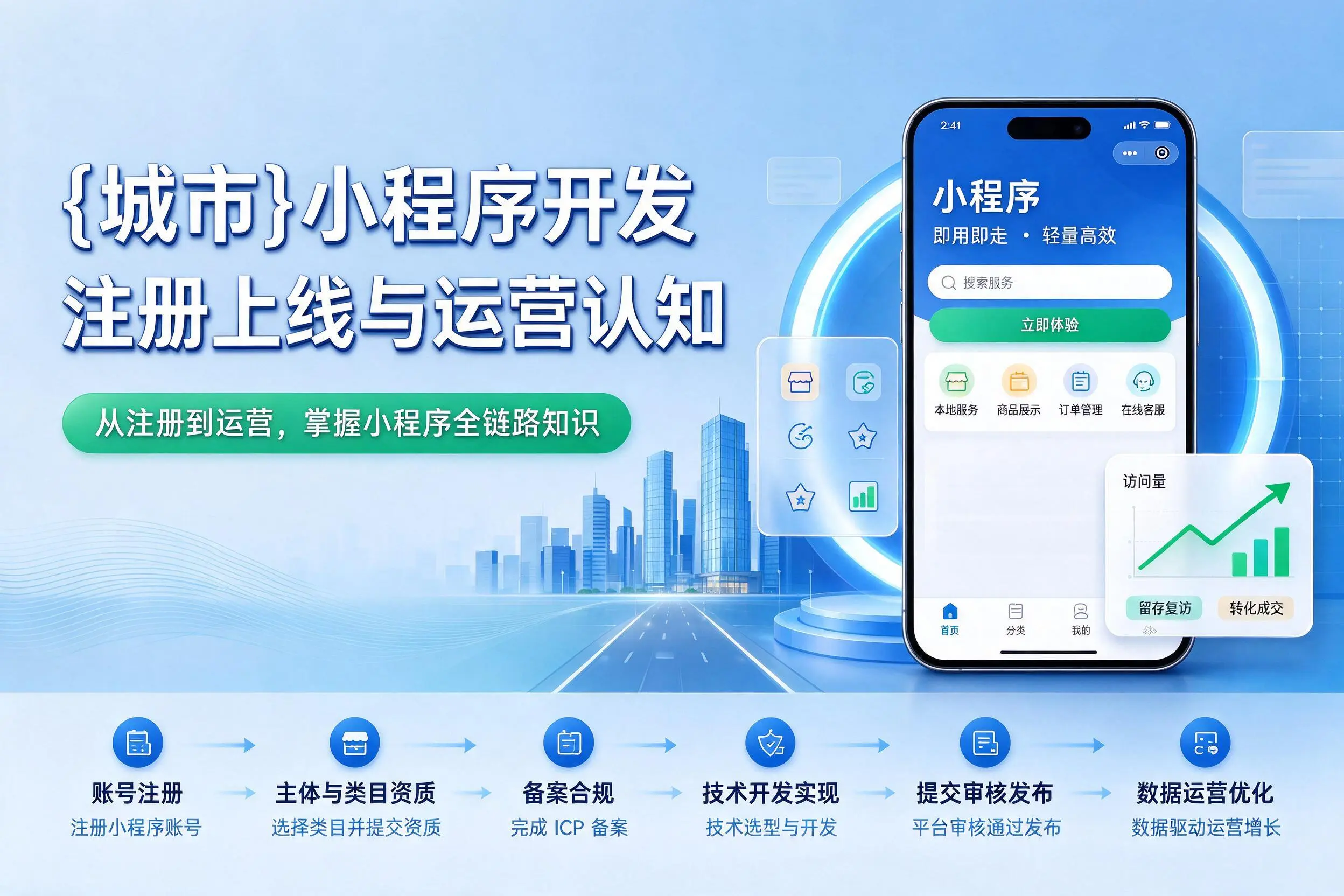大同小程序开发基础知识科普：注册上线与运营认知