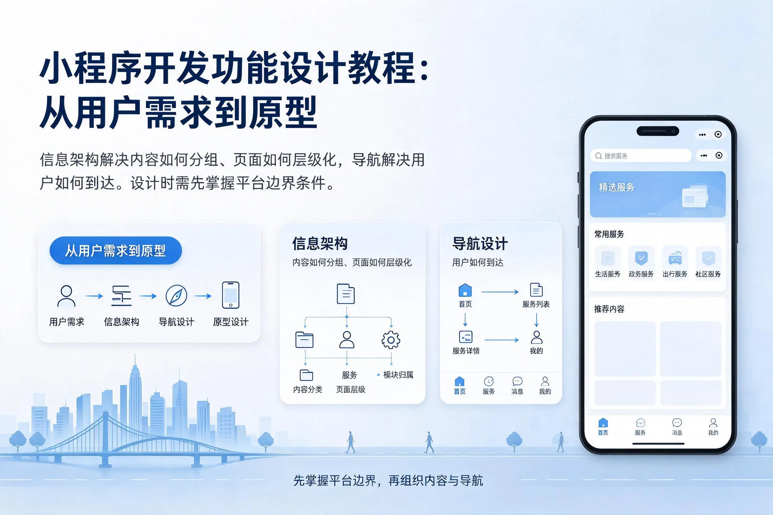 大同小程序开发功能设计教程：从用户需求到原型