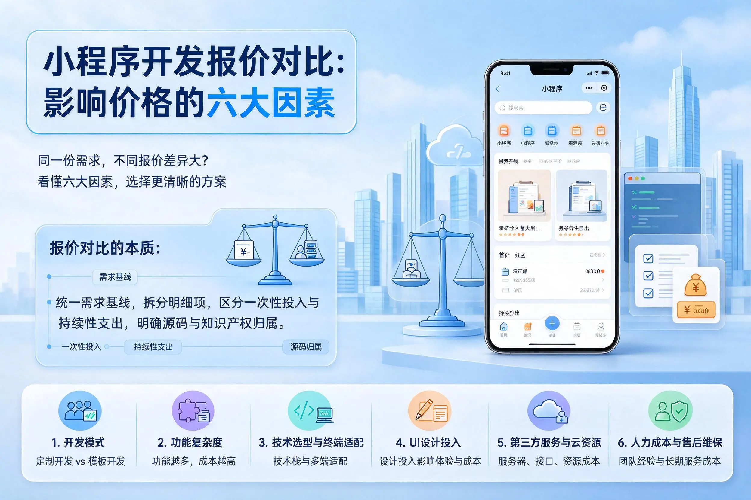 大同小程序开发报价对比：影响价格的六大因素