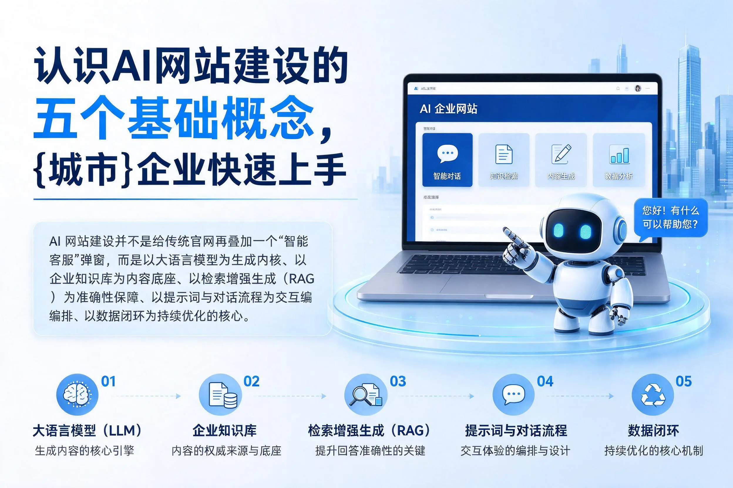 认识AI网站建设的五个基础概念，大同企业快速上手