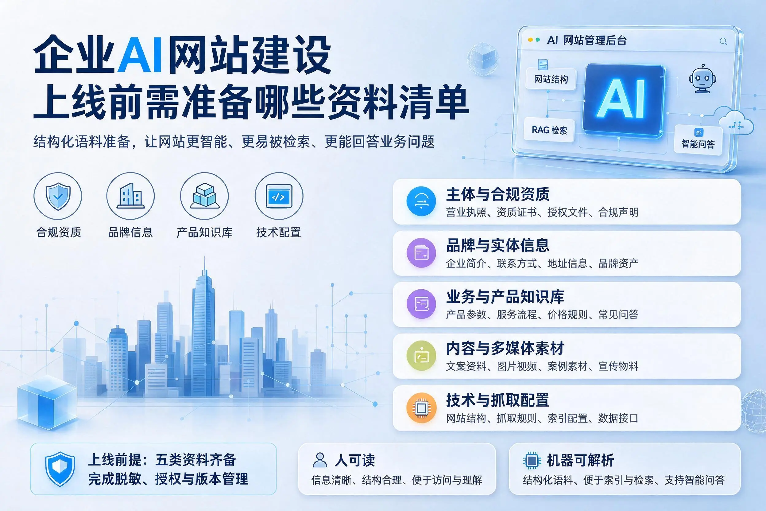 大同企业AI网站建设上线前需准备哪些资料清单