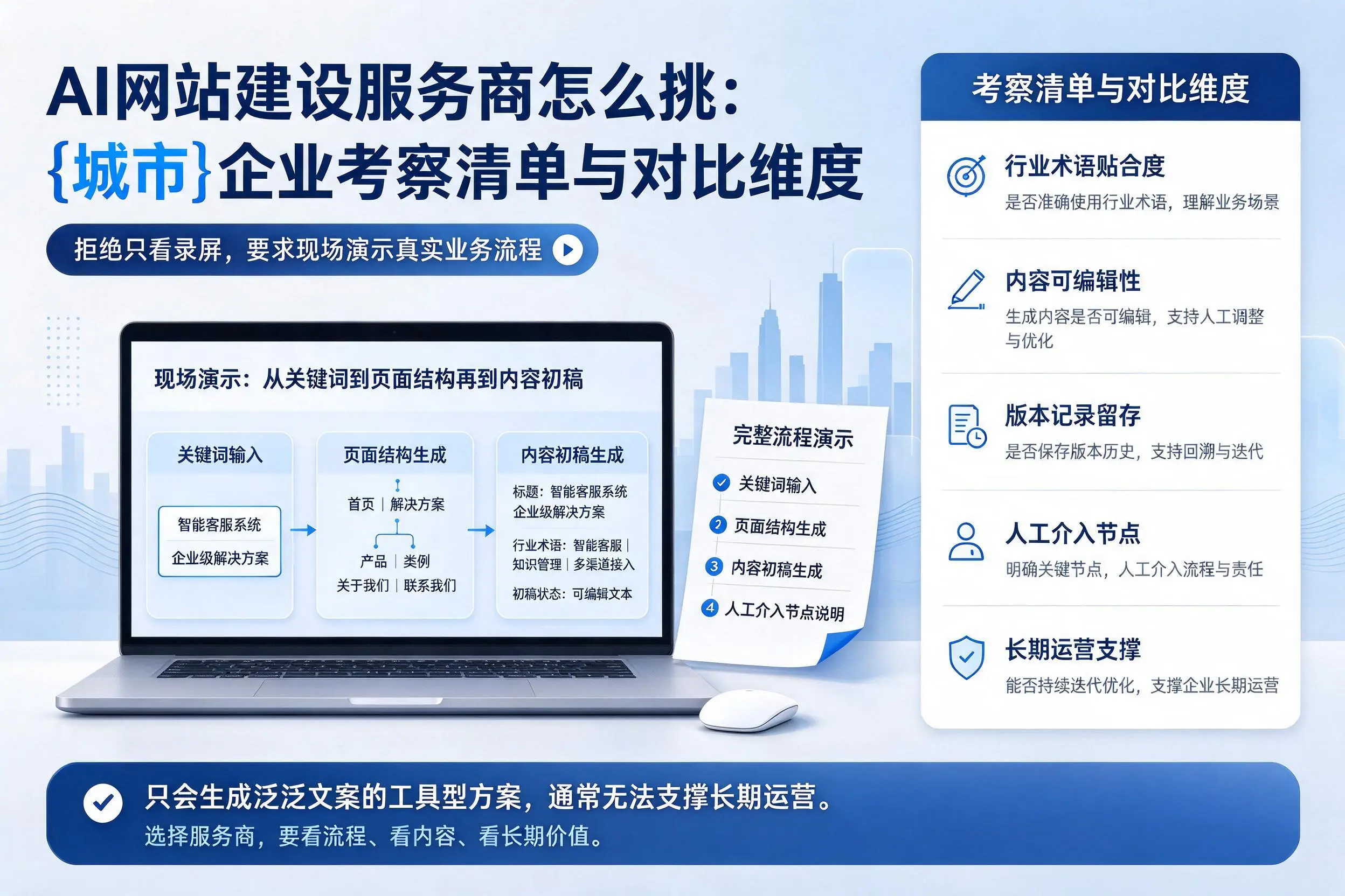 AI网站建设服务商怎么挑:大同企业考察清单与对比维度
