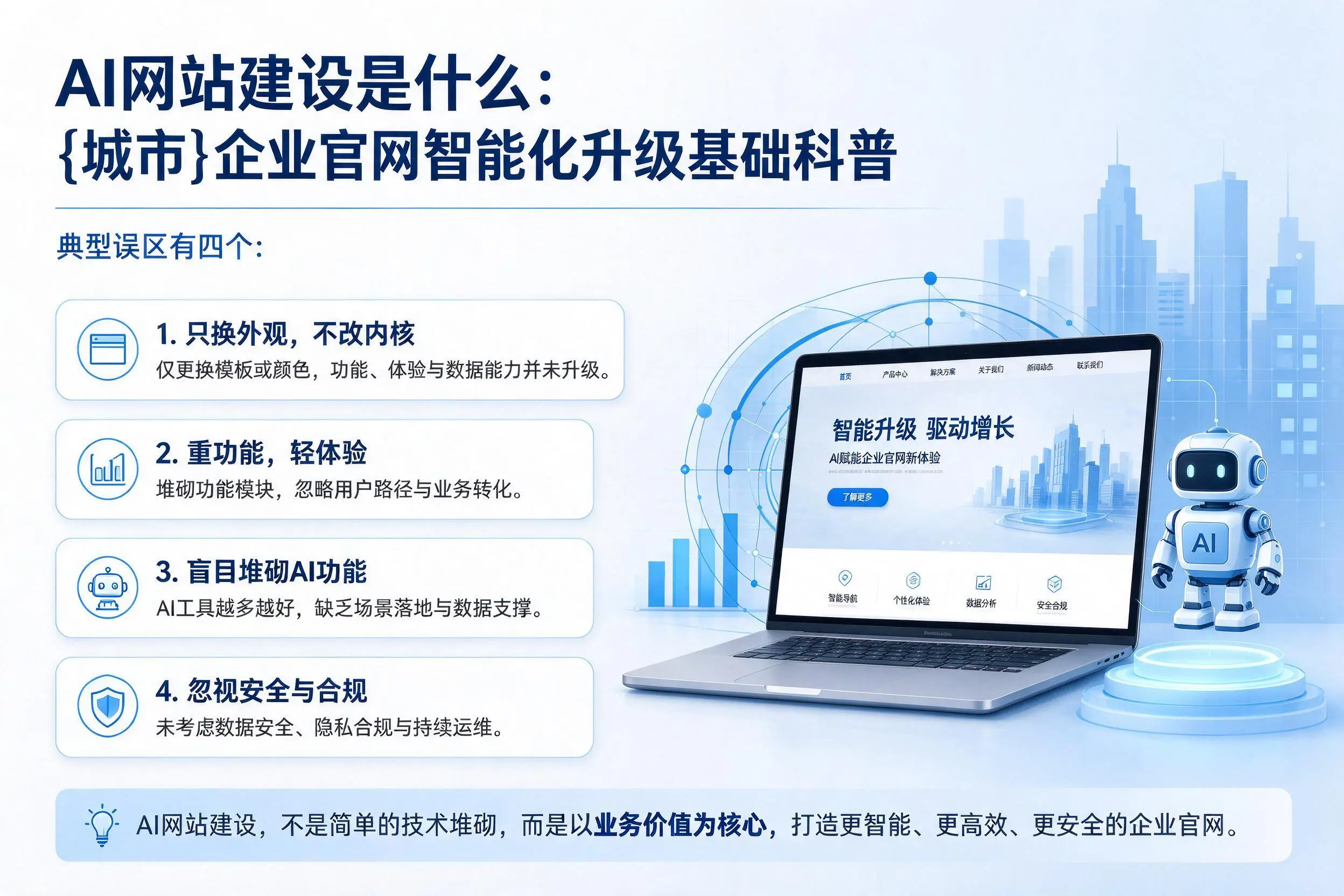 AI网站建设是什么:大同企业官网智能化升级基础科普