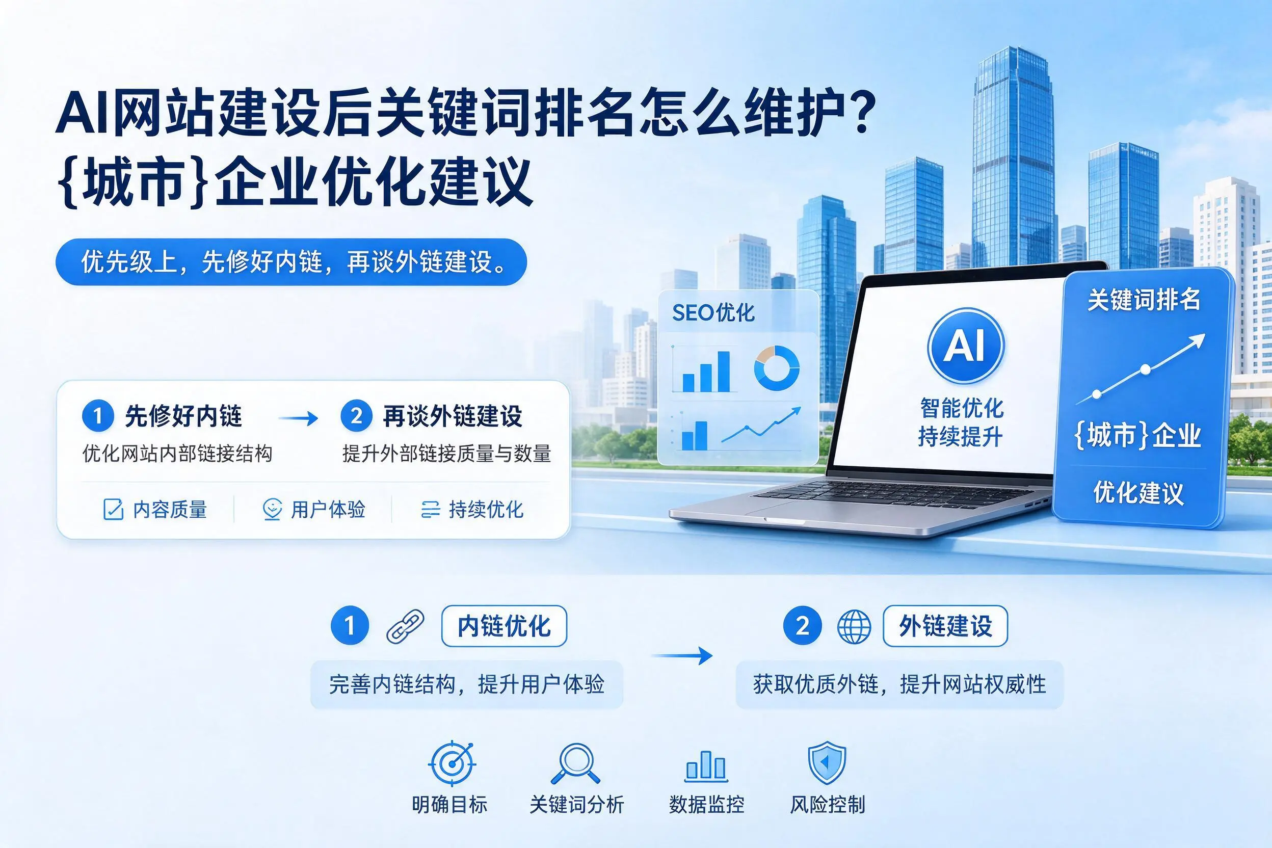 AI网站建设后关键词排名怎么维护？大同企业优化建议
