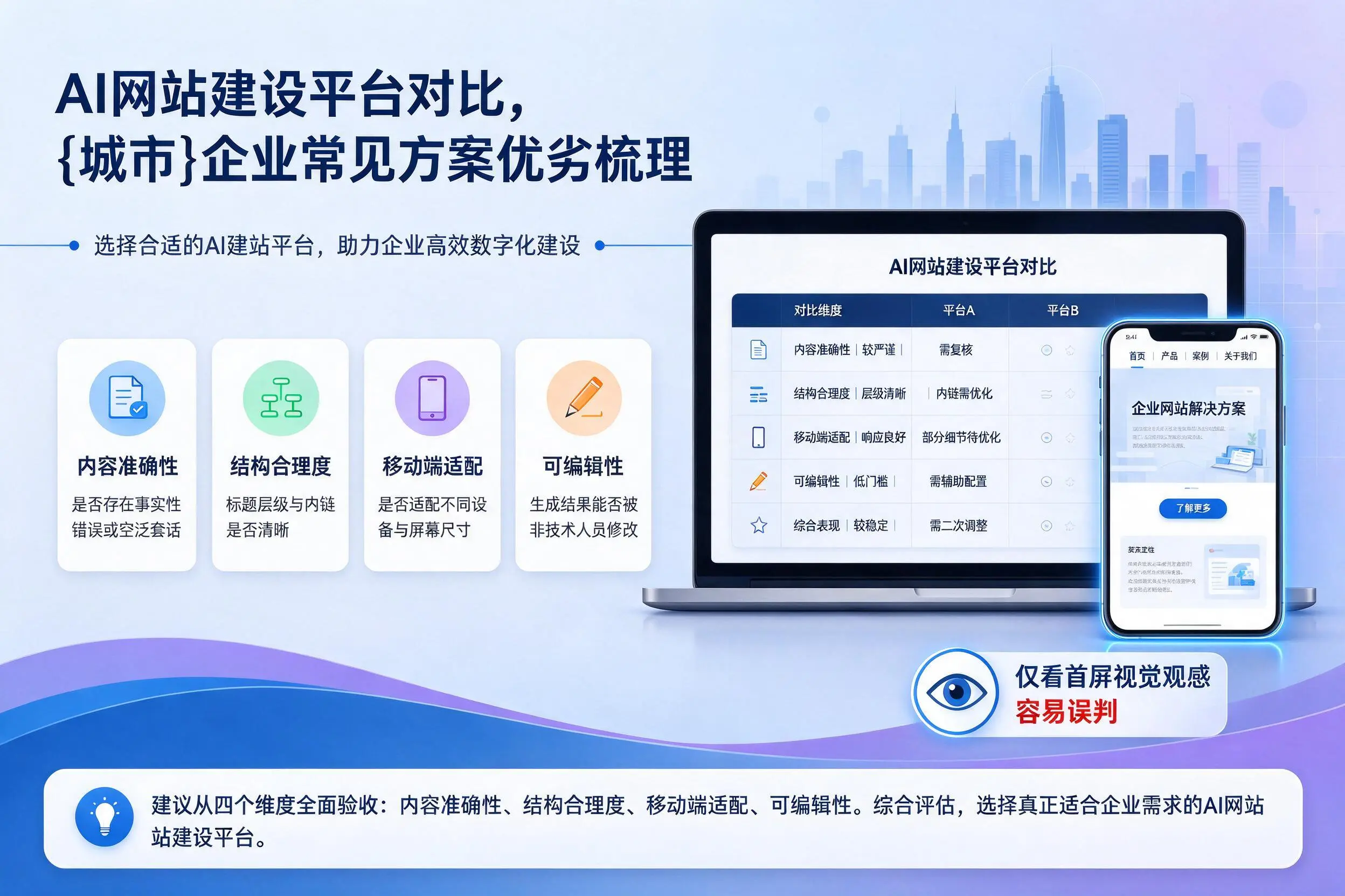 AI网站建设平台对比，大同企业常见方案优劣梳理
