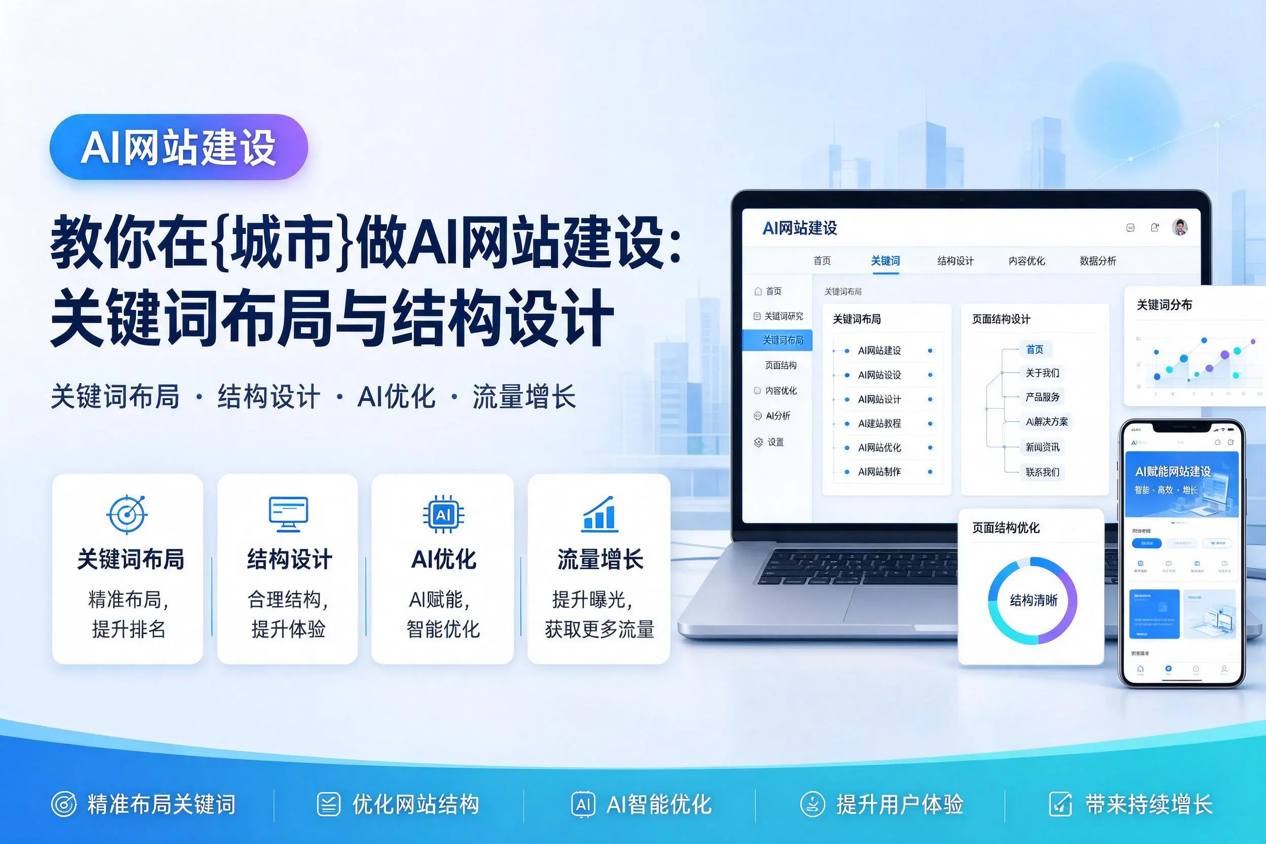 教你在大同做AI网站建设:关键词布局与结构设计