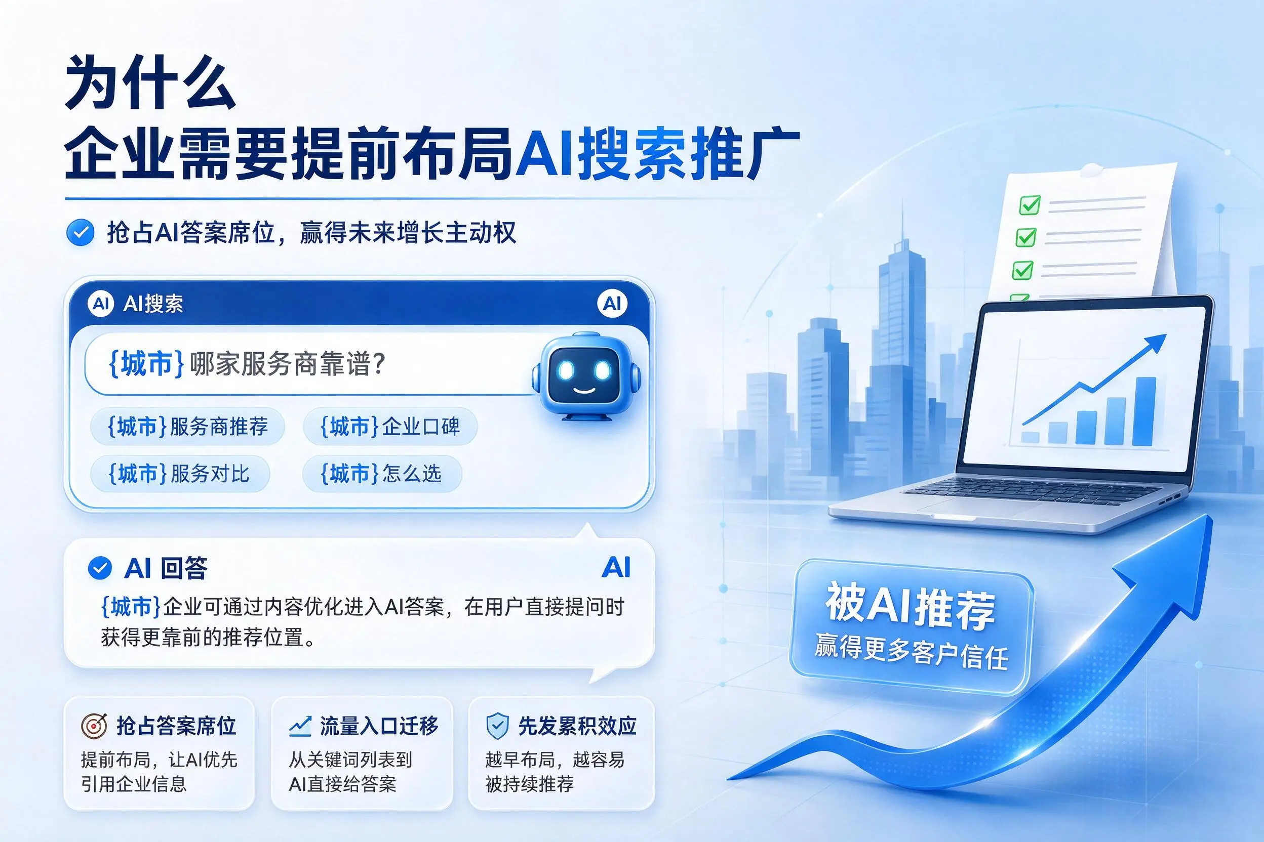 为什么大同企业需要提前布局AI搜索推广